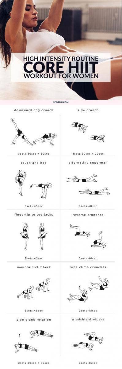 Exercise routine for discount women